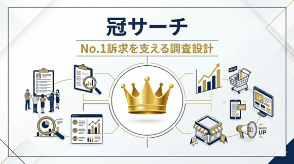 適切なNo.1訴求でブランド価値を高める「冠サーチ」