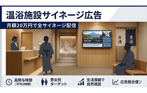 「温浴施設のデジタルサイネージ広告」媒体資料