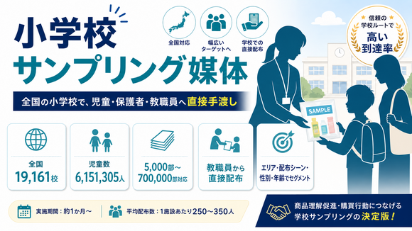 小学校サンプリング媒体資料