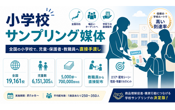 小学校サンプリング媒体資料