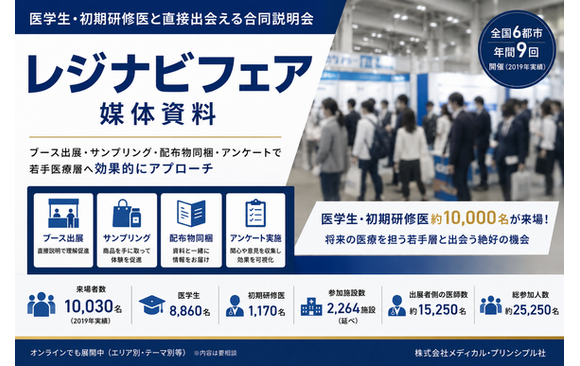 医学生・初期研修医にリアル会場で直接アプローチできる「レジナビフェア」の媒体資料