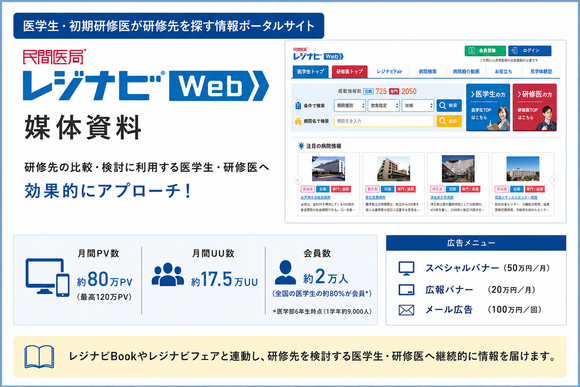「レジナビWeb」媒体資料