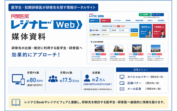 「レジナビWeb」媒体資料