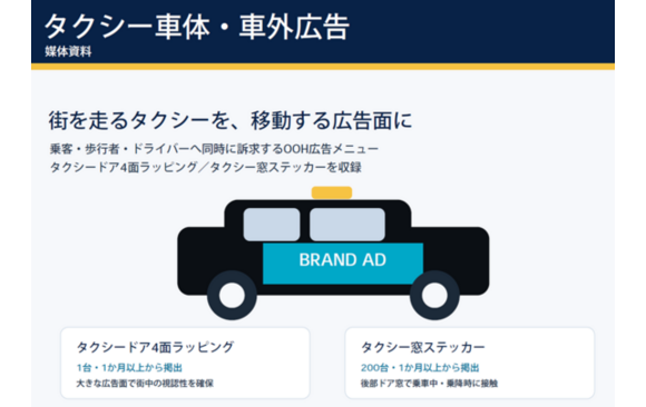 「タクシー車体・車外広告」媒体資料