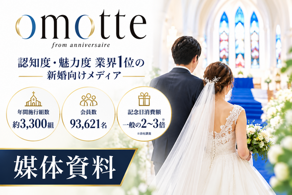 挙式予定者に届く手渡しサンプリング・記念日イベント協賛「アニヴェルセルのインストアメディア」媒体資料