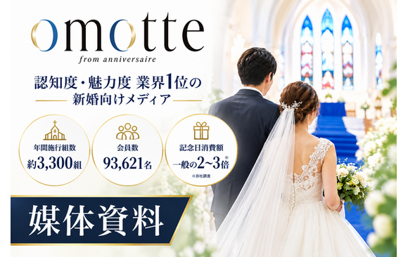 挙式予定者に届く手渡しサンプリング・記念日イベント協賛「アニヴェルセルのインストアメディア」媒体資料