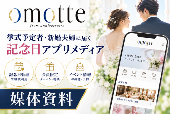 アニヴェルセルで挙式した方限定の記念日アプリ「omotte」媒体資料