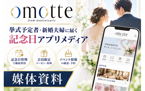 アニヴェルセルで挙式した方限定の記念日アプリ「omotte」媒体資料