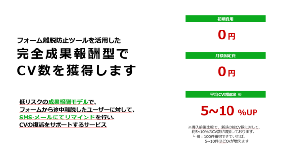フォーム離脱防止ツールを活用したCV復活サービス