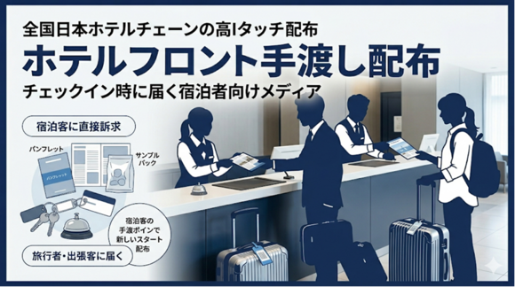「宿泊客に対して、チェックイン時にフロントスタッフより手渡し配布」の媒体資料