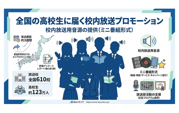 高校・校内放送プロモーション（校内放送用音源の提供）