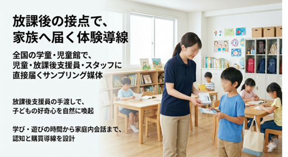 学童サンプリング