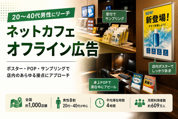 ネットカフェ広告（オフライン広告）