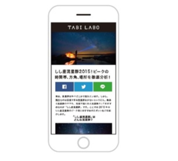 TABI LABO