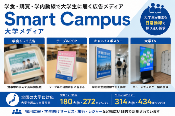 Smart Campus大学メディア