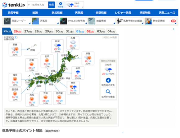 tenki.jp
