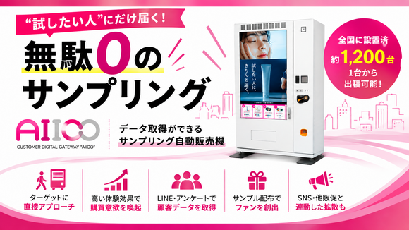 AIICO（アイコ）
