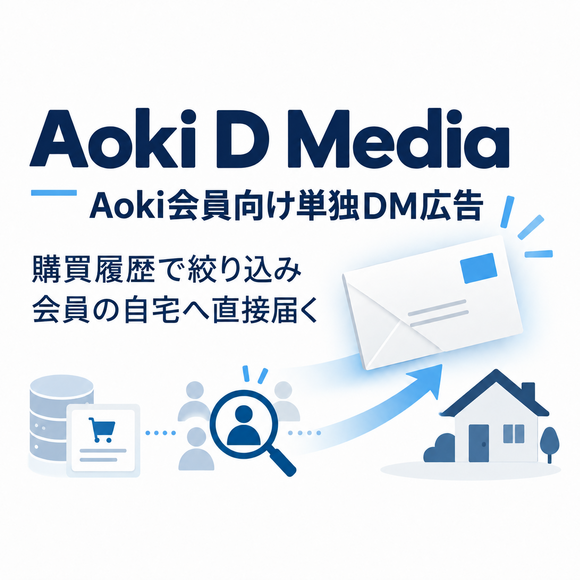Aoki会員向け単独DM広告